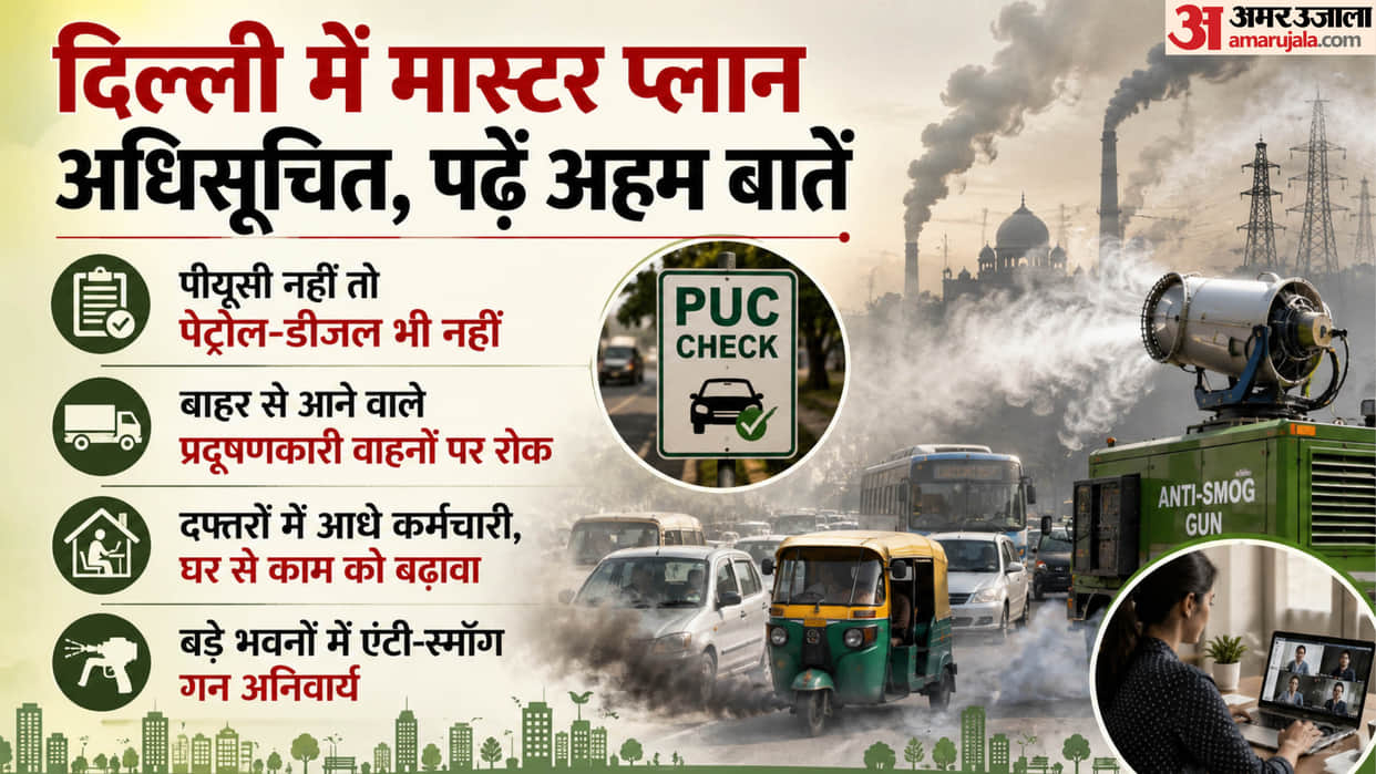 Master plan for pollution control in Delhi notified No fuel without a valid PUC