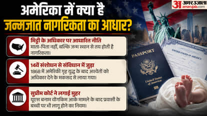 US Birthright Citizenship Supreme Court upholds Policy Law in blow to President Trump Indian Origin Attorney