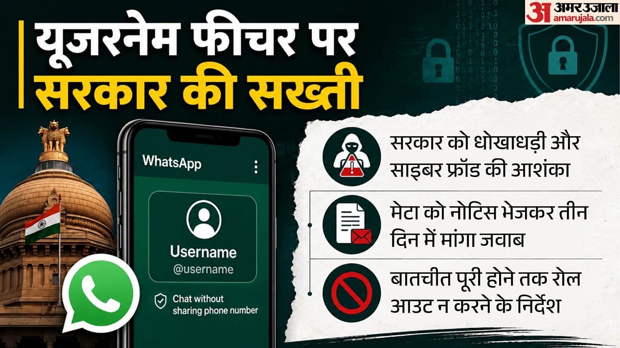 Govt Issues Notice to Meta, Halts WhatsApp 'Usernames' Rollout in India