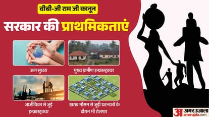 mgnrega is history now vb g ram g came in effect explainer how it differ from previous act