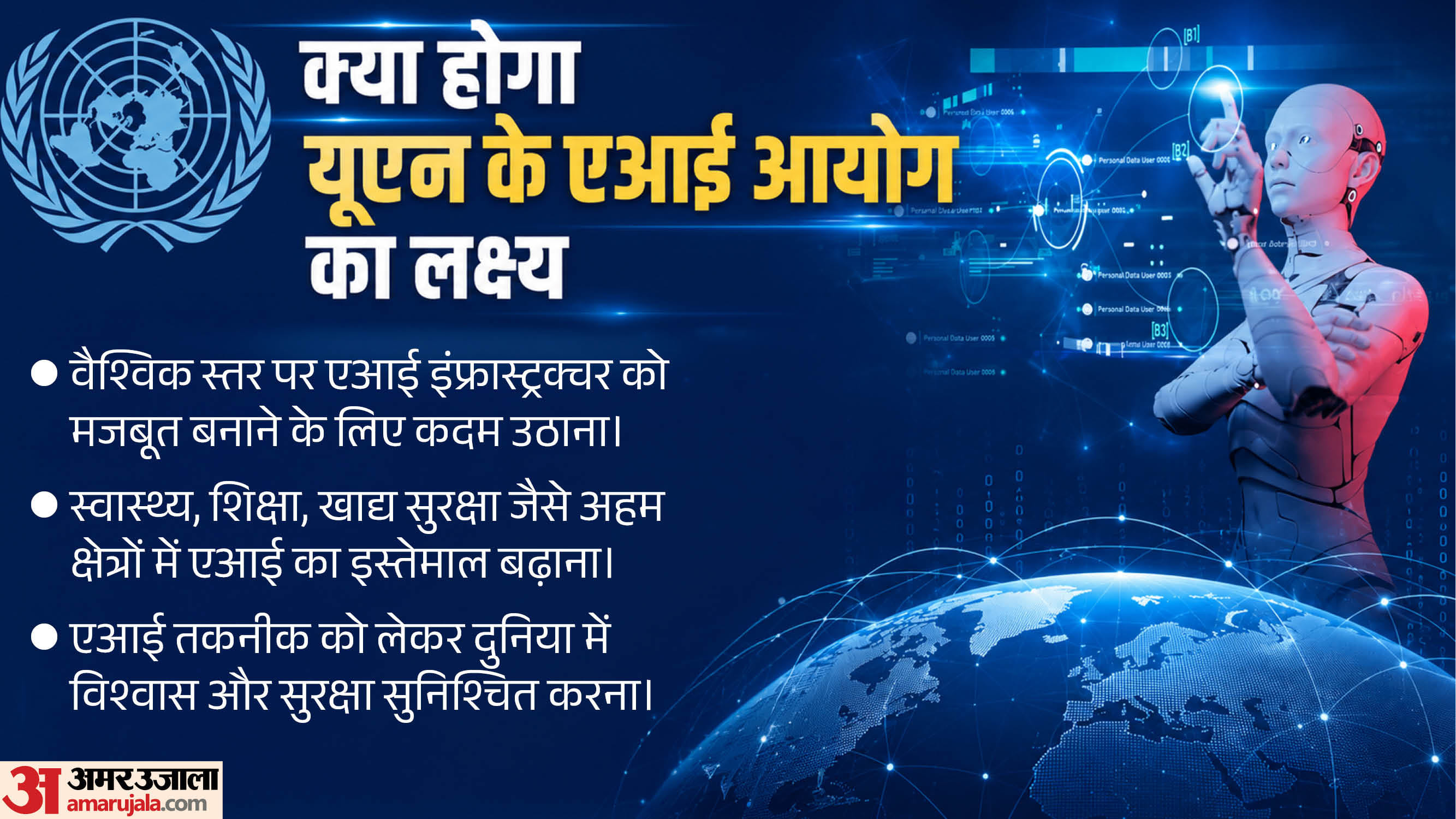 एआई फॉर ग्लोबल गुड।