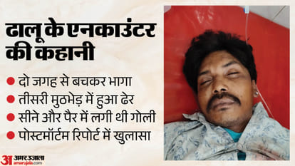 पुलिस मुठभेड़ में मारा गया था बदमाश ढालू