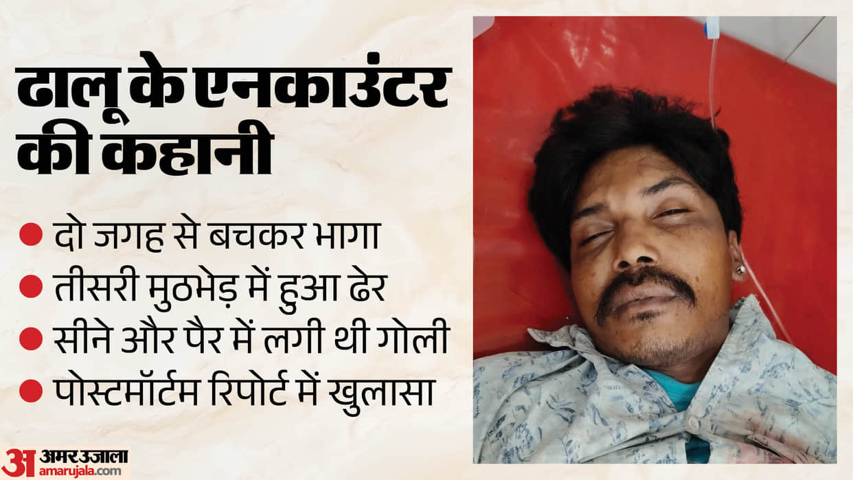 Budaun Encounter Case miscreants Dhalu fired 14 rounds but the police hit the mark with two