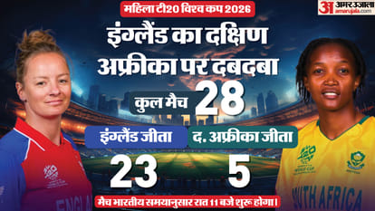 इंग्लैंड बनाम दक्षिण अफ्रीका
