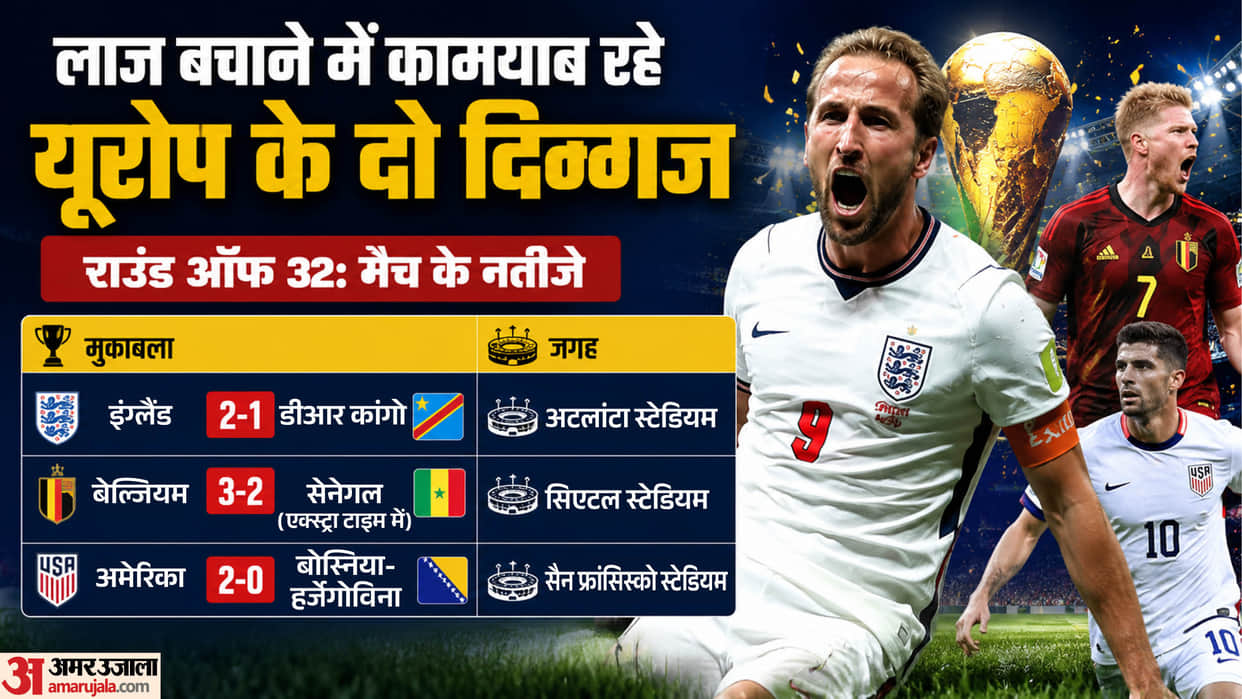FIFA World Cup: England, Belgium Survive Major Scares; Spain, Portugal in Action Today