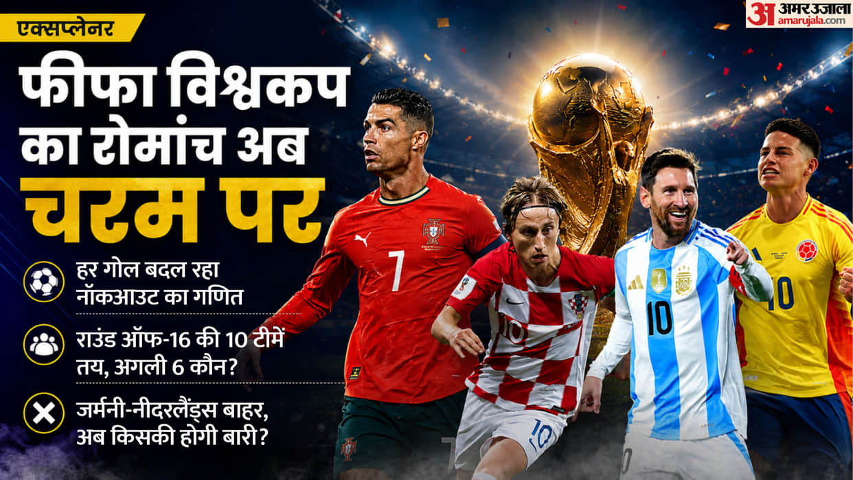 FIFA World Cup 2026 Round of 16: Which Teams Have Qualified and Who Plays Whom? Full Schedule Explained