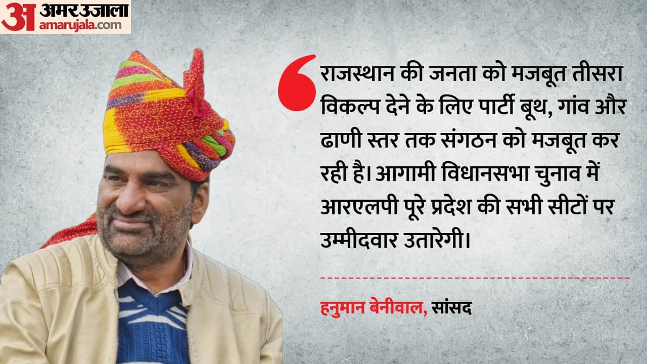 हनुमान बेनीवाल