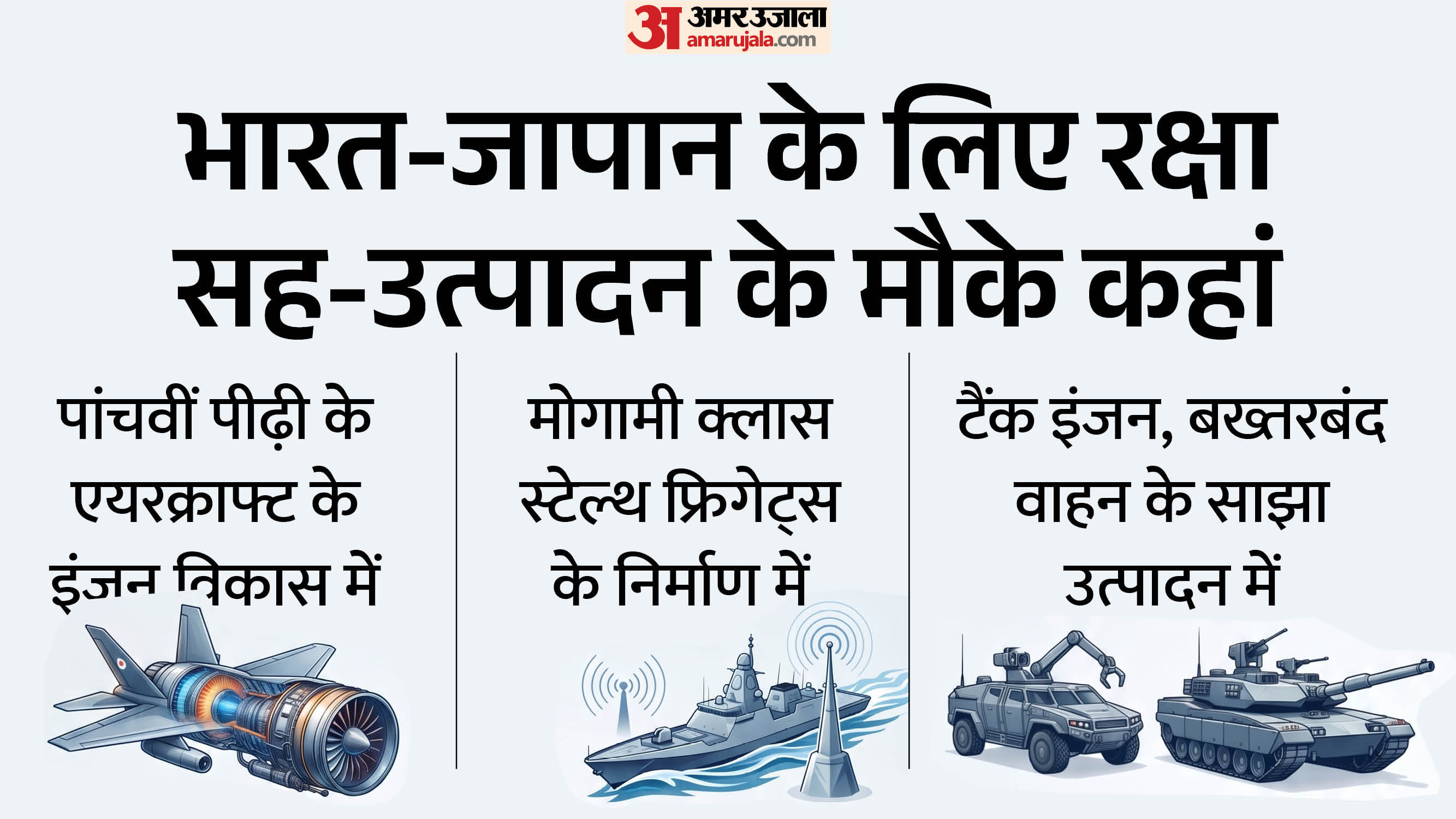 भारत-जापान के लिए रक्षा उत्पादन के लिए कई मौके।