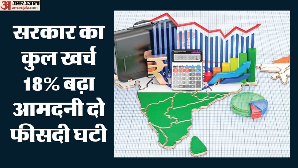 Centre's Fiscal Deficit Widens to Rs 1.62 Trillion in April-May, says report by Equirus Securities.