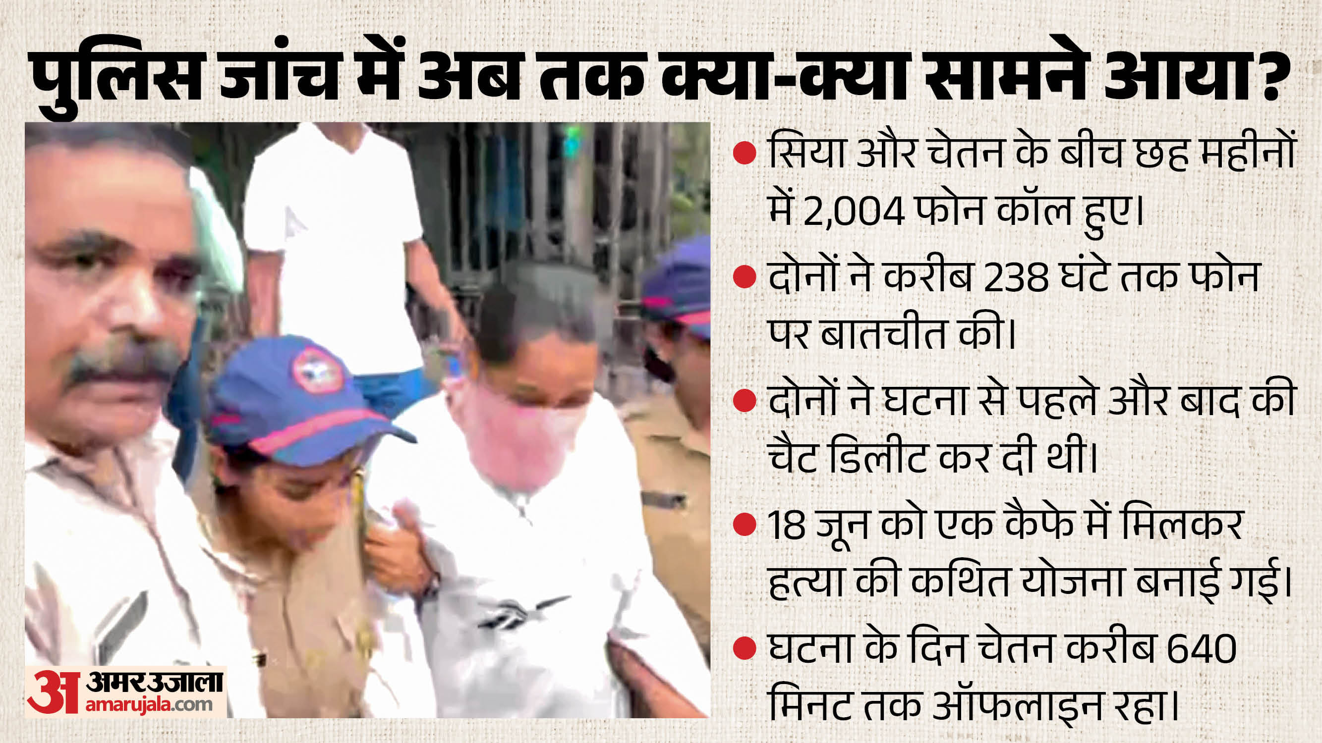 जांच में क्या-क्या आया सामने?