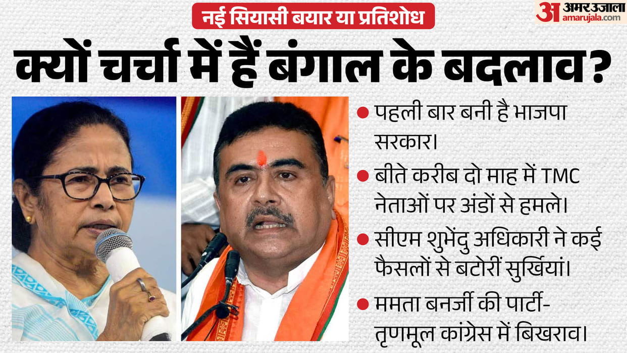 Why TMC Leaders Facing Attacks What Are  Biggest Political Flashpoints in bengal After Bengal Power Shift