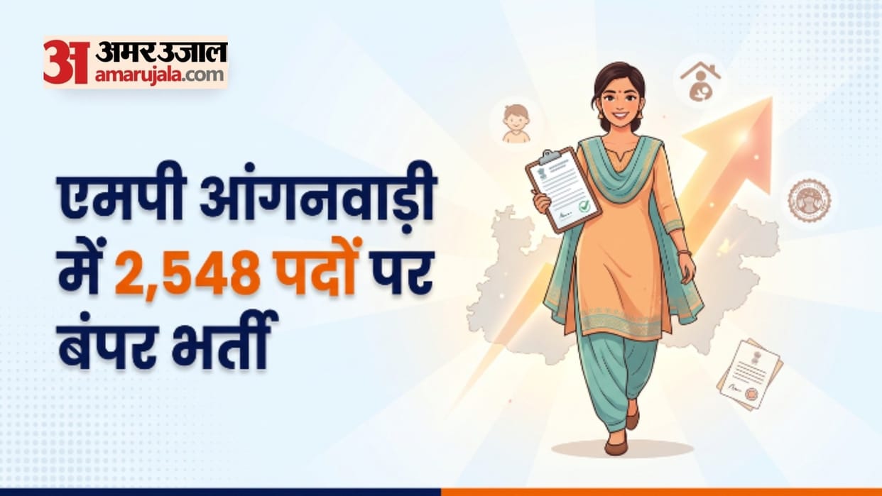 MP Anganwadi Worker and Helper Recruitment 2026: Apply Online for 2548 Posts