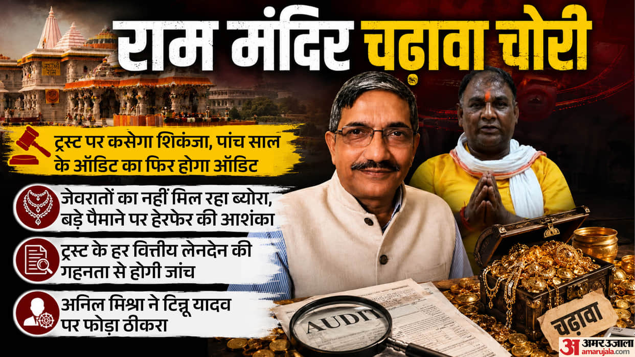 Ram Mandir Donation Scam Anil Mishra blames Tinnu Anil admits to a lapse in supervision