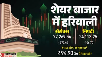 सेंसेक्स-निफ्टी ओपनिंग