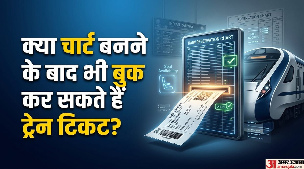 Railways Train Ticket Booking New Rule: You can now book train tickets even after the chart has been prepared