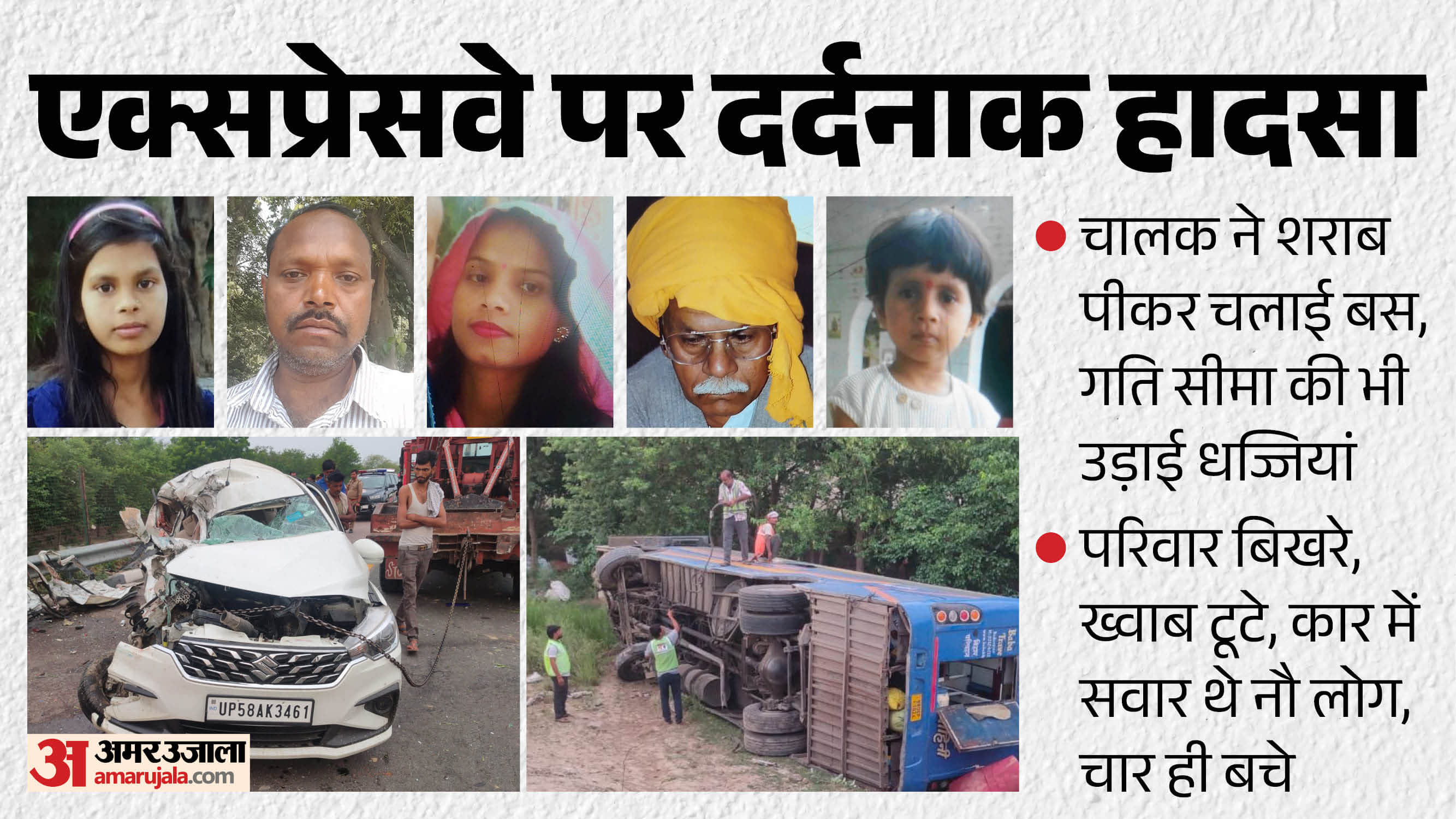 unnao accident