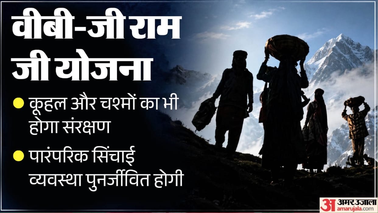 Conservation of kuhls traditional irrigation channels and springs to be included underViksit BharatG Ram g'; s