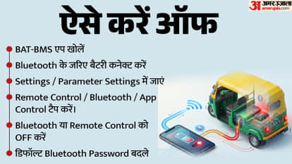 E-Rickshaw Kill Switch Explained: How Mobile App Can Stop Vehicles Instantly