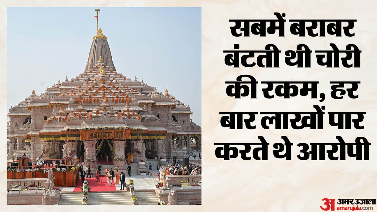 Ram Mandir dispute: Car purchased with donation money recovered; Avinash claims—'Siphoned off lakhs daily.'