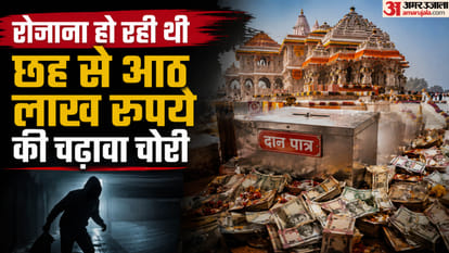 राम मंदिर चढ़ावा चोरी।