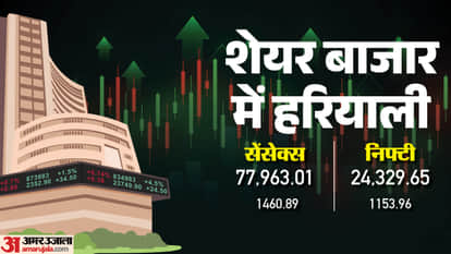 बाजार के हाल