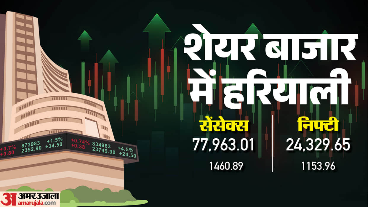 sensex opening bell share market opening sensex nifty share market news