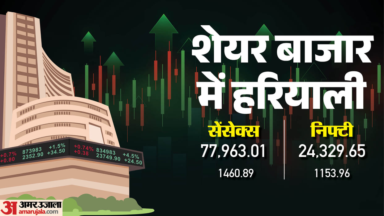 sensex opening bell share market opening sensex nifty share market news
