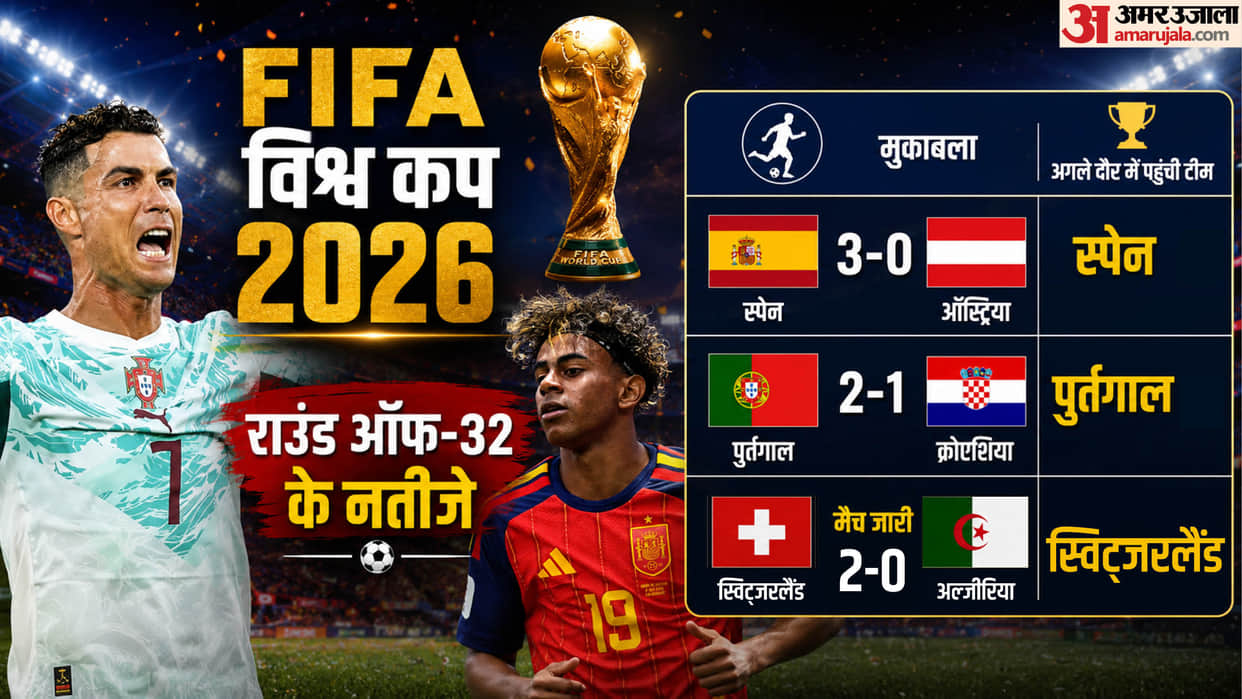 FIFA World Cup 2026: Ronaldo, Yamal Shine as Portugal and Spain Advance; Round of 32 Nears Conclusion