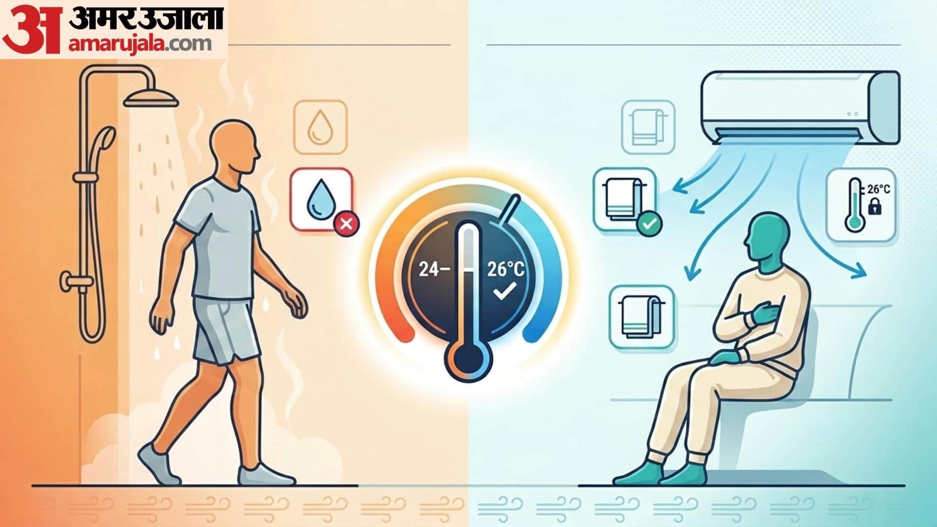 Health Alert side effects of sitting in ac room after bathing in monsoon season