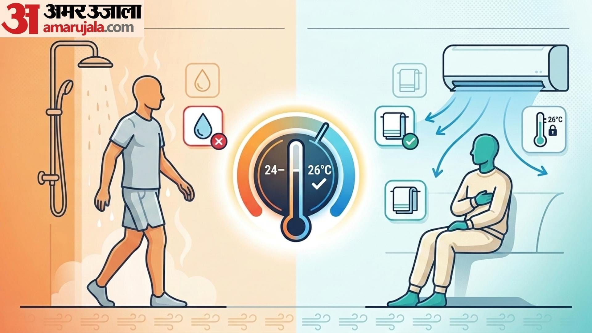Health Alert side effects of sitting in ac room after bathing in monsoon season
