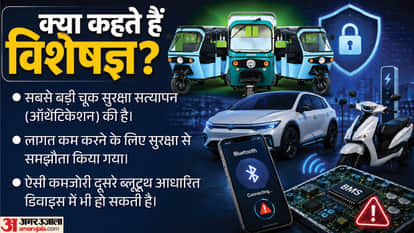 How Is This App Stopping Moving E-Rickshaws? Is Your EV Bike or Car at Risk?