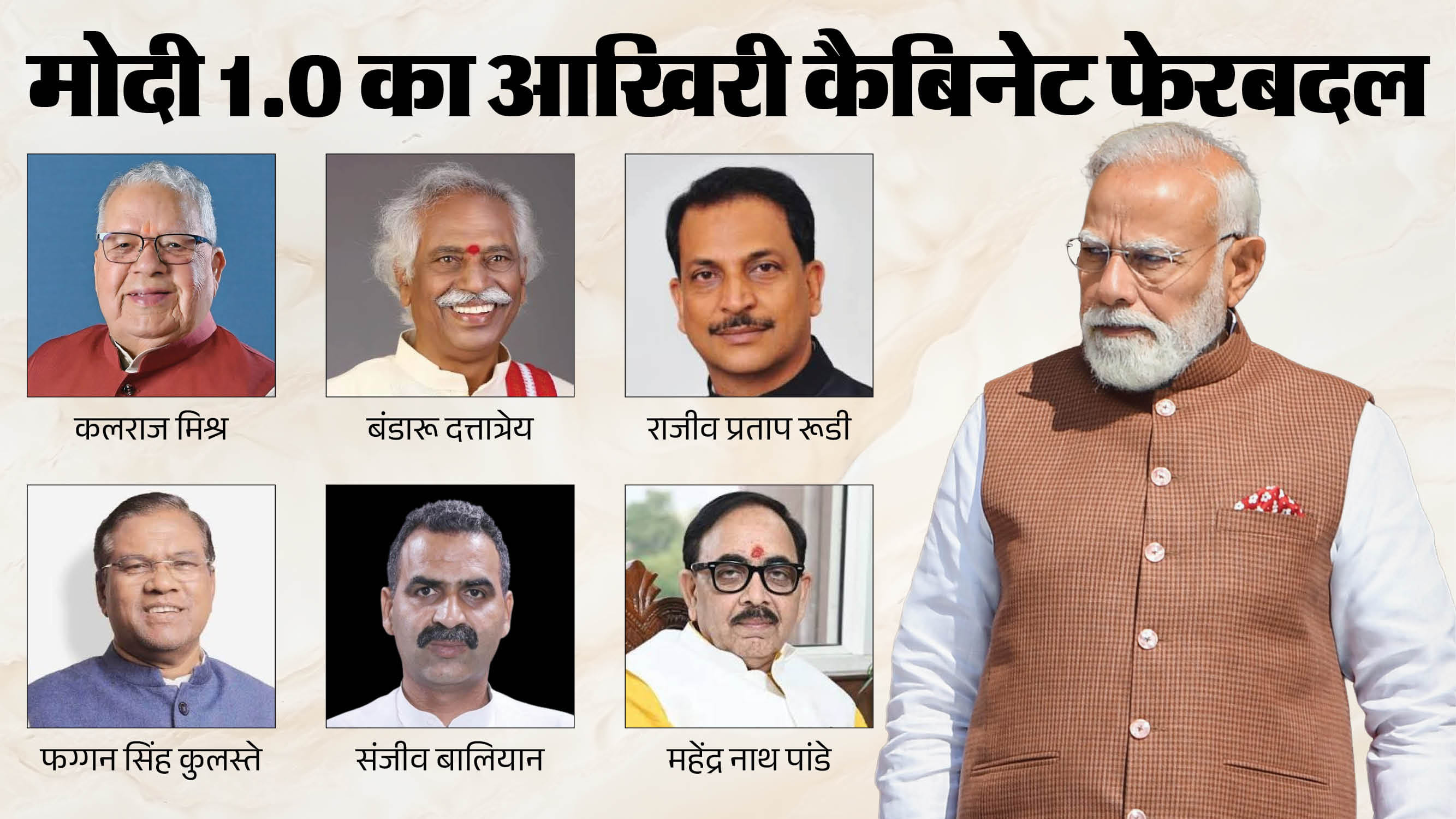 मोदी 1.0 कैबिनेट में फेरबदल।