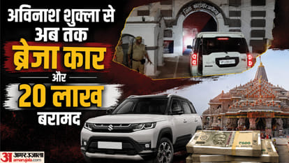 राम मंदिर में चढ़ावा चोरी।