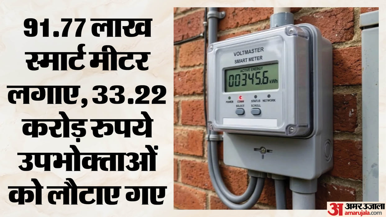 UP: UPPCL is refunding consumers for the excess amount charged for smart meters; 23 lakh people have received