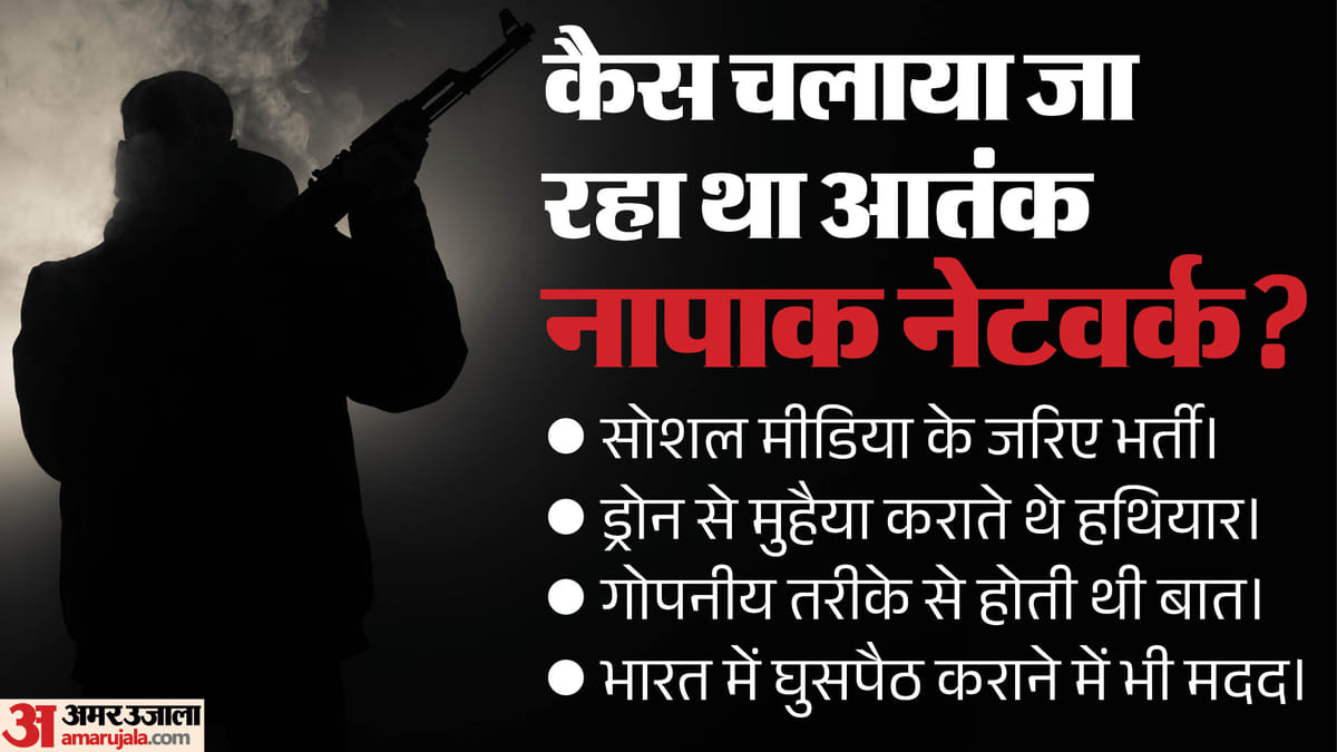 जैश और लश्कर के 23 ऑपरेटिव आतंकी घोषित, हाफिज सईद को भी बड़ी चोट; जम्मू-कश्मीर से क्या कनेक्शन?