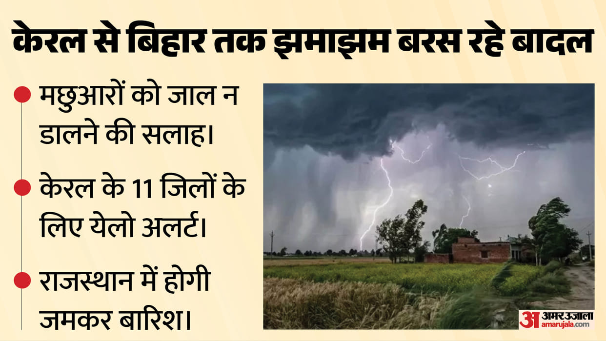 flood risk increased due to rain in several states across country For which cities IMD issued yellow alert