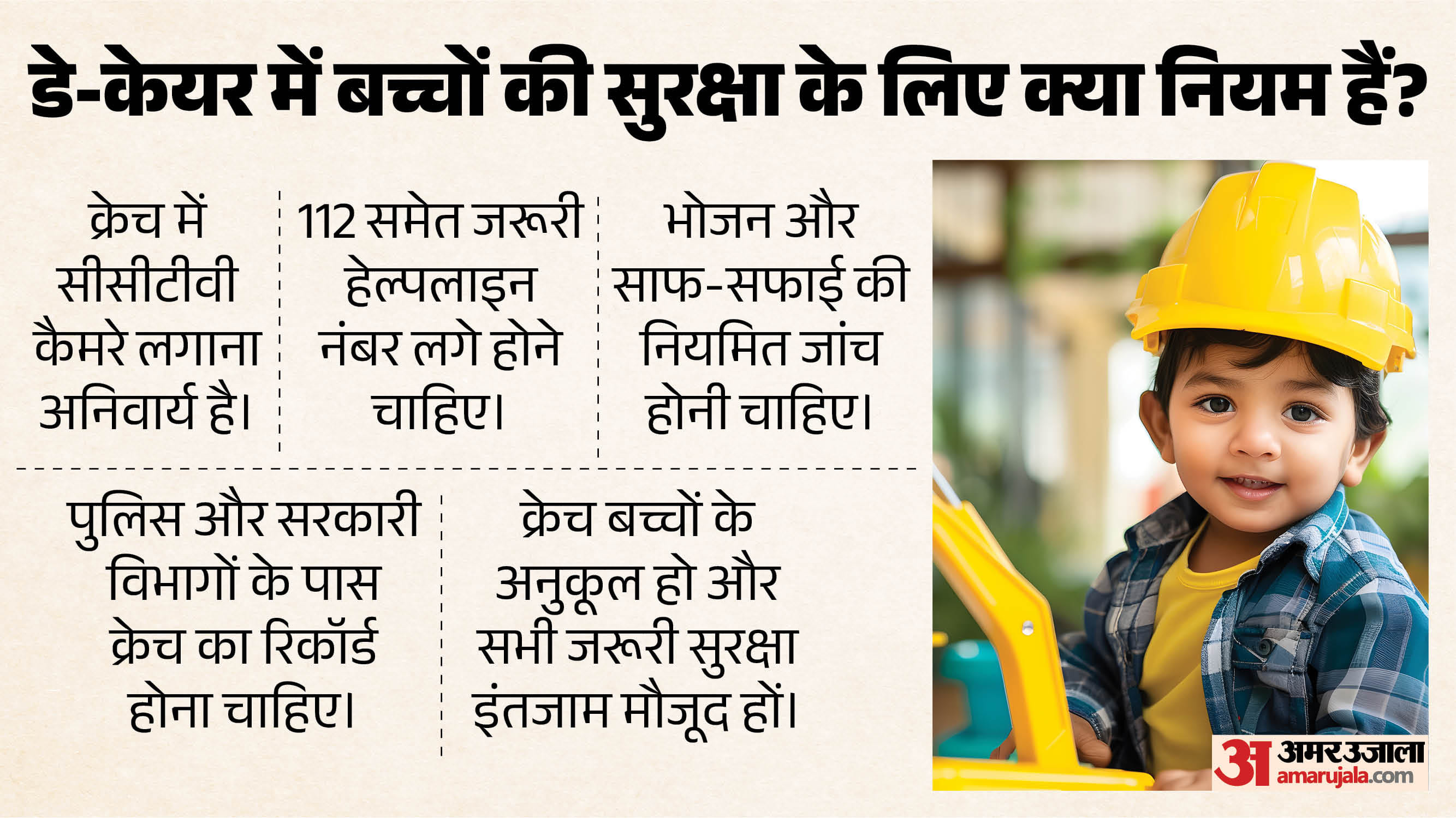 डे- केयर के गाइडलाइंस
