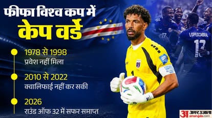 FIFA World Cup 2026 Argentina vs Cabo Verde: 10 reasons why world remember Cabo Verde Performance