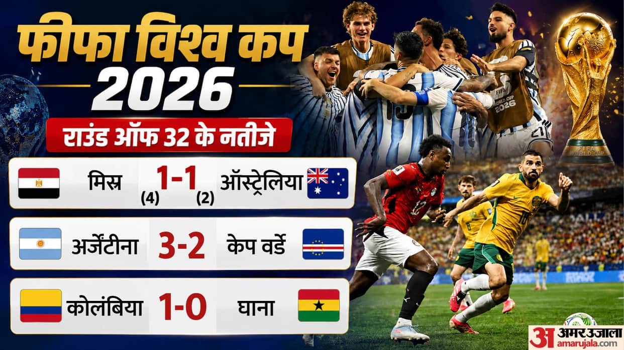 FIFA World Cup 2026 Yesterday Match Highlights Result Round off 16 Schedule Today All Details and matches