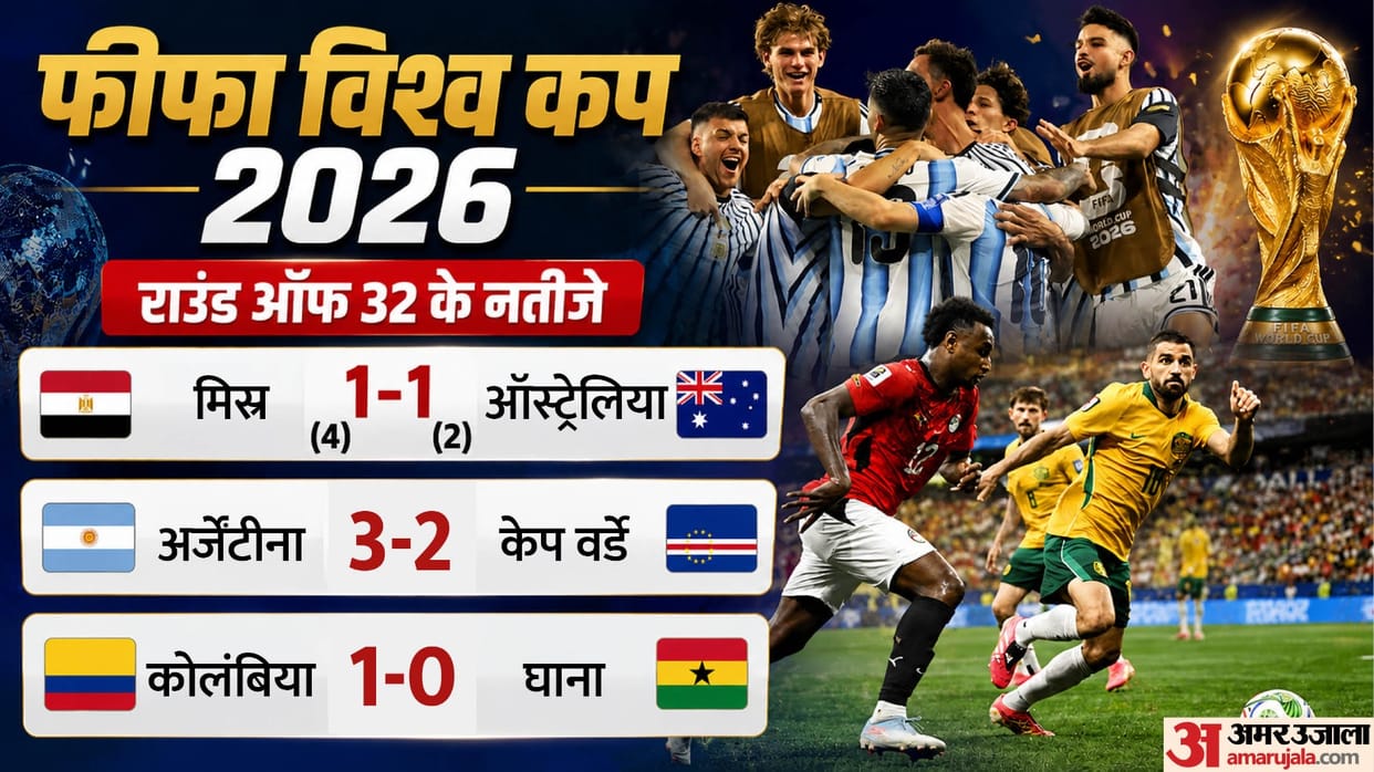 FIFA World Cup 2026 Yesterday Match Highlights Result Round off 16 Schedule Today All Details and matches
