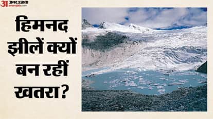 हिमनद झीलें
