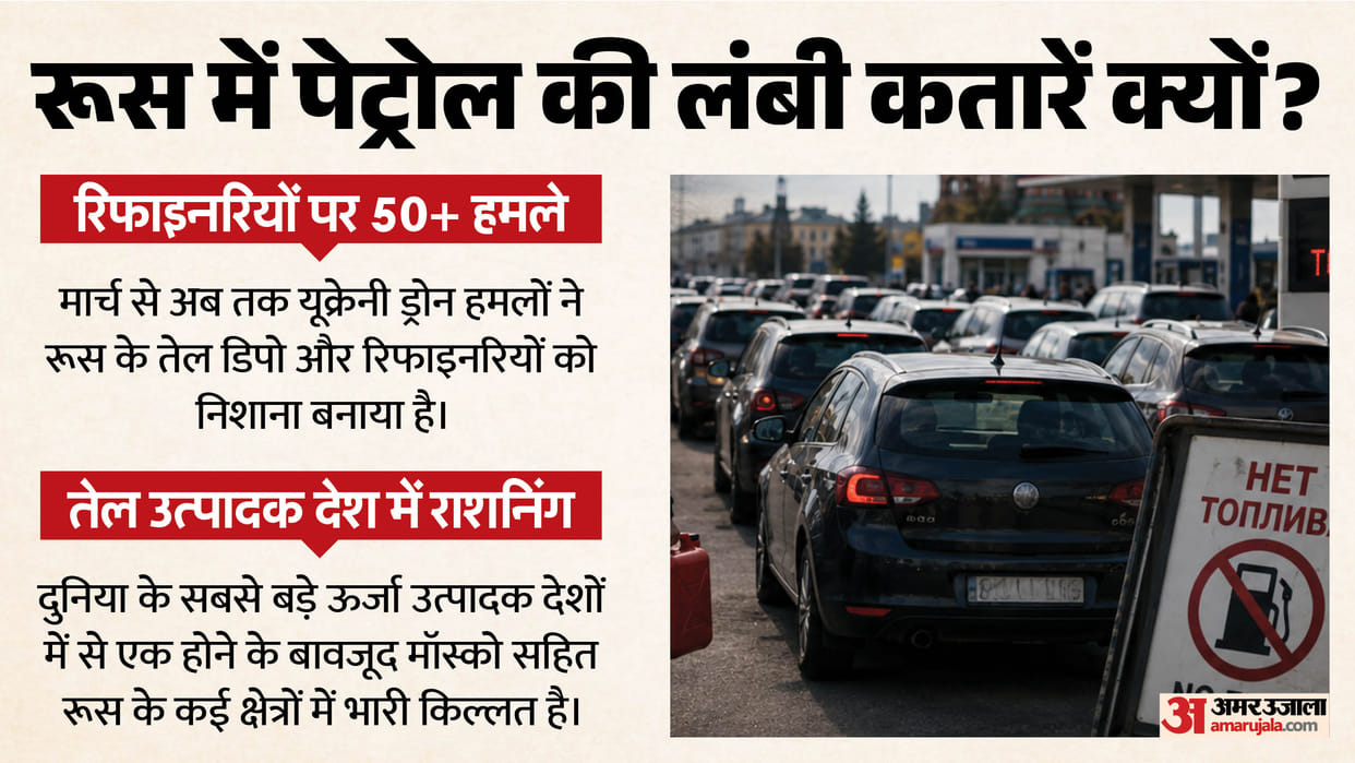 russia-seeks-more-petrol-from-india-after-ukraine-attacks-hit-refineries-report-claims