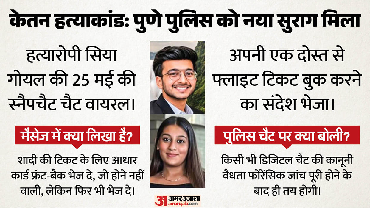 wedding that wasn't going to happen whom did Siya send message before Ketan Murder Father defends daughter