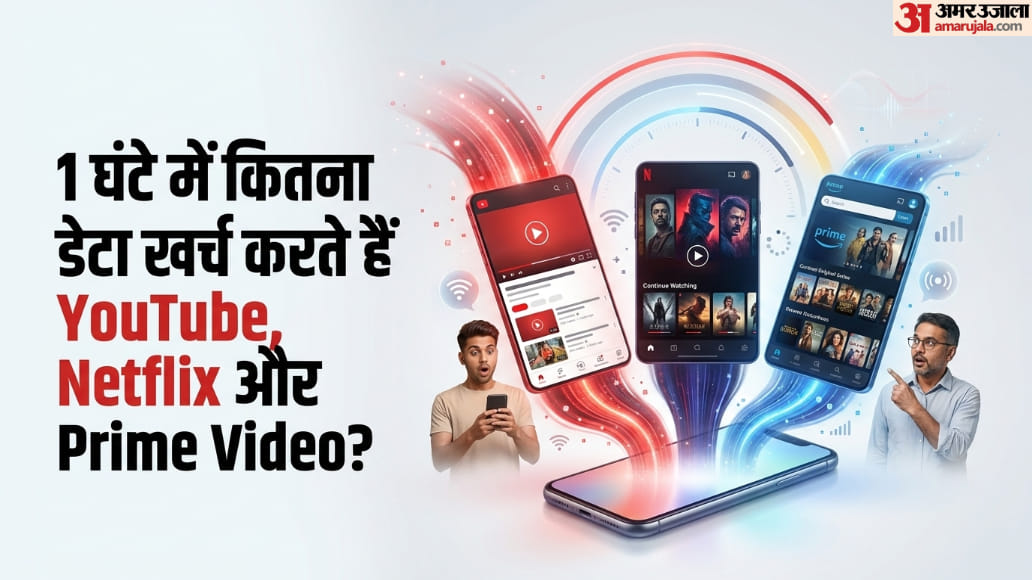 YouTube vs Netflix vs Prime Video: Which App Drains Mobile Data?