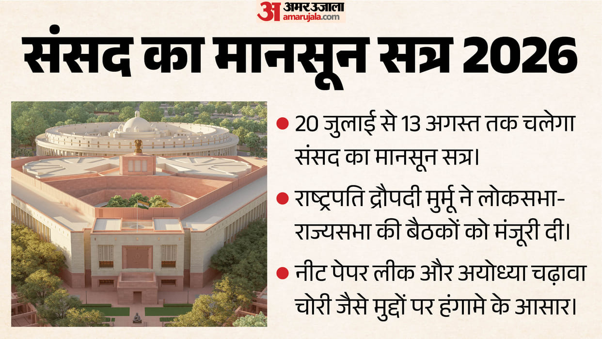 monsoon-session-vbsa-bill-2025-opposition-to-corner-government-over-ayodhya-ram-temple-donation-theft-case