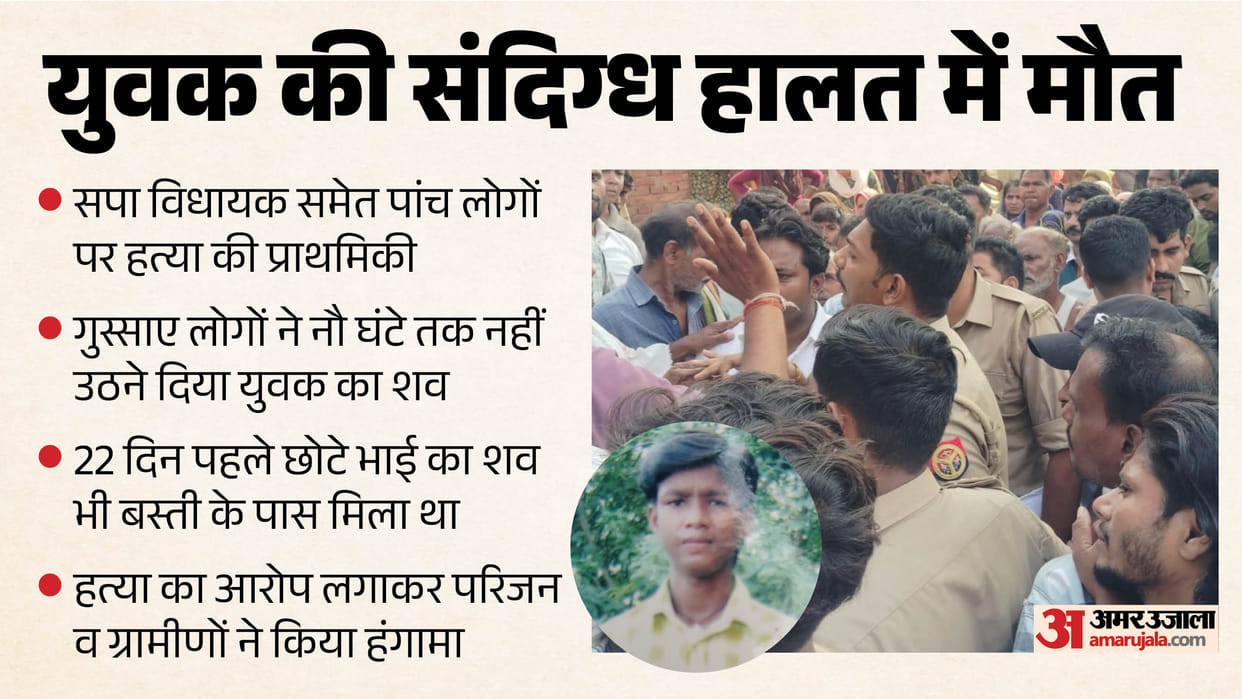 Prayagraj News Youth body found hanging murder FIR registered against five people including an SP MLA