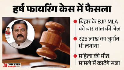 राजू कुमार सिंह