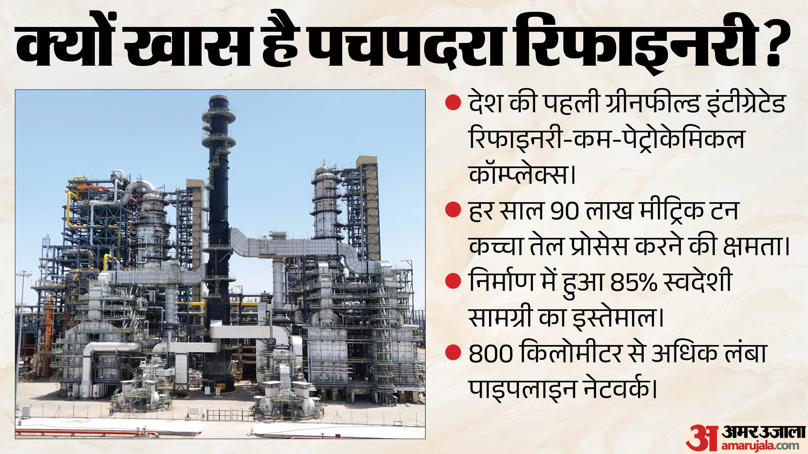 राजस्थान रिफाइनरी