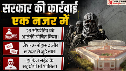 mha declares 23 individuals as terrorists under uapa including pakistani indians history details