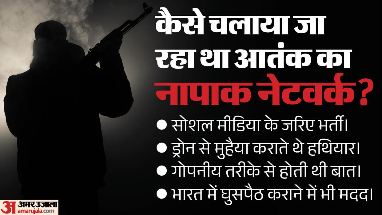 Centre Declares 23 Pakistan-Based JeM and LeT Operatives as Terrorists Cites Links to J&K Attacks